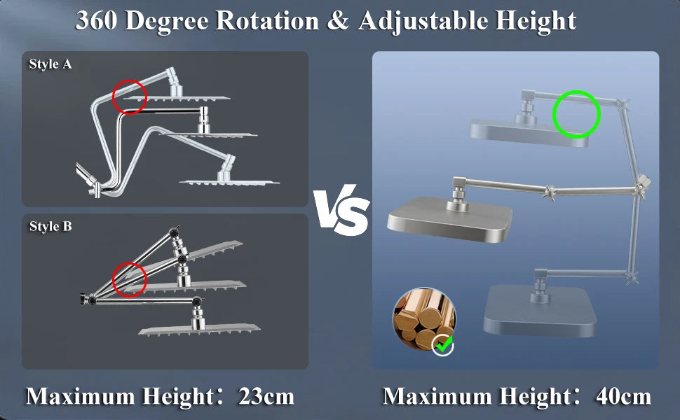 High-Pressure Rainfall Shower Heads
