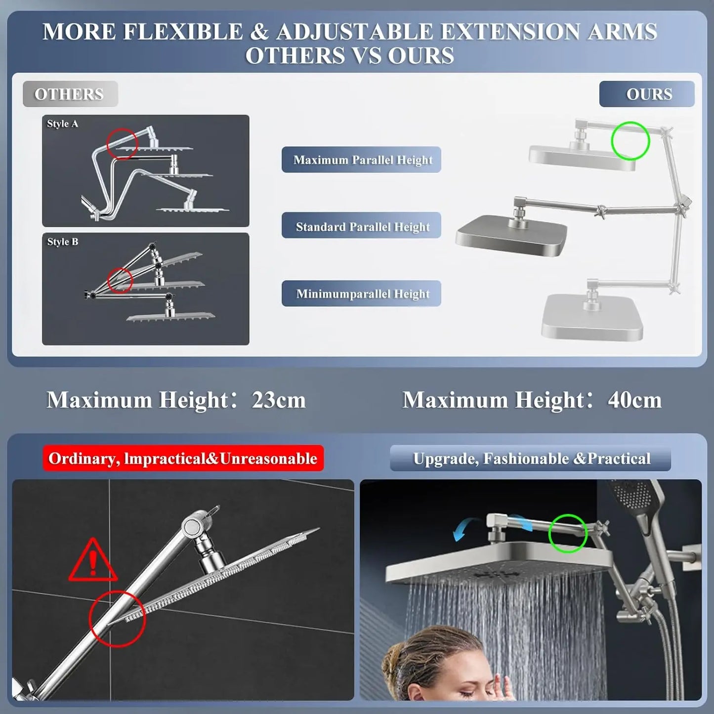 High-Pressure Rainfall Shower Heads