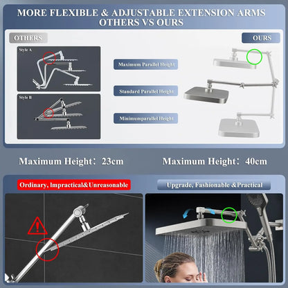High-Pressure Rainfall Shower Heads
